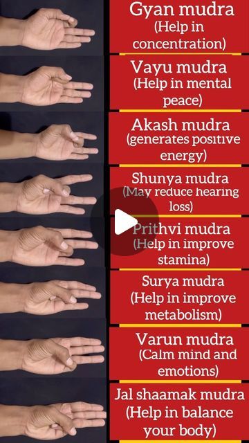 Yogacharya Ankit kukreti on Instagram: "Mudras – meaning ‘seal’, mark’ or ‘gesture’ in Sanskrit – are said to intensify the effects of our yoga or meditation practice and enhance the flow of energy.
.
.
.
.
.
.
.
.
.
.
.
#yoga #mudra #practice #yogateacher #yogainspiration #yogaeverywhere #yogaeveryday #yogajourney #yogalove #viral" Mudras Meanings, Accupressure Point, Hand Yoga, Healing Reflexology, Yoga Mudra, Yoga Mudras, Acupressure Point, Pressure Point Therapy, Quick Yoga