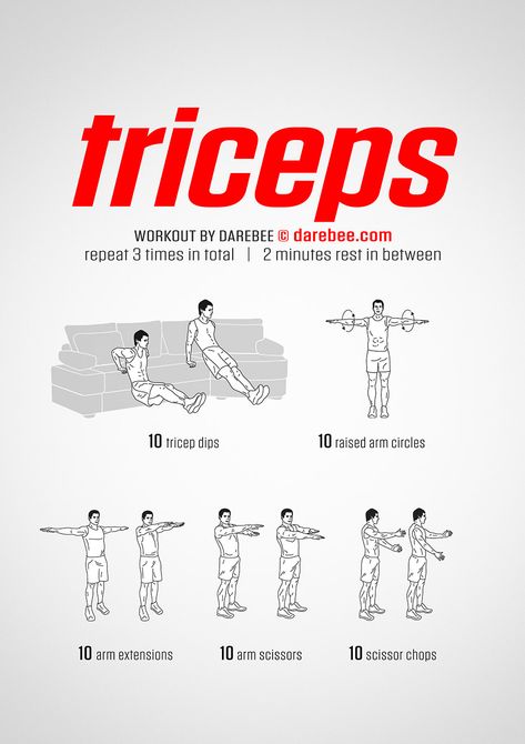 Triceps Workout Chest And Tricep Workout, Workouts Cardio, Home Workout Men, Tricep Workout, Gym Workout Planner, Gym Workout Chart, Workout Routine For Men, Gym Workouts For Men, Calisthenics Workout