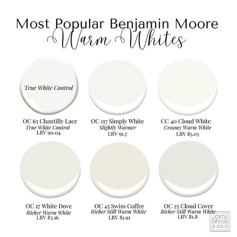 The Best Benjamin Moore White Paint Colours – Juxta Design & Build – Kelowna Benjamin Moore White Paint Colors 2023, Creamy White Paint Colors Benjamin Moore Master Bedrooms, Benjamin Moore Paperwhite, Soft White Paint Colors Benjamin Moore, Cool White Benjamin Moore, Natural White Paint Color, White Outdoor House Paint, Benjamin Moore Whites 2023, Chalk White Benjamin Moore