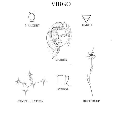 Virgo Planet Tattoo, Fine Line Tattoos Virgo, Gemini And Virgo Tattoo Combined, Mercury Tattoo Virgo, Tattoo For Virgo, Astrology Tattoo Virgo, Virgo Tattoo Designs For Women, Virgo Inspired Tattoo, Virgo Stickers