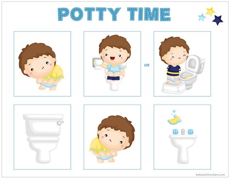 Bathroom Routine Visual, Toilet Training Visual Schedule, Toilet Training Visuals, Potty Training Visuals, Potty Training Books, School Speech Therapy, Potty Time, Toddler Education, Potty Training Tips