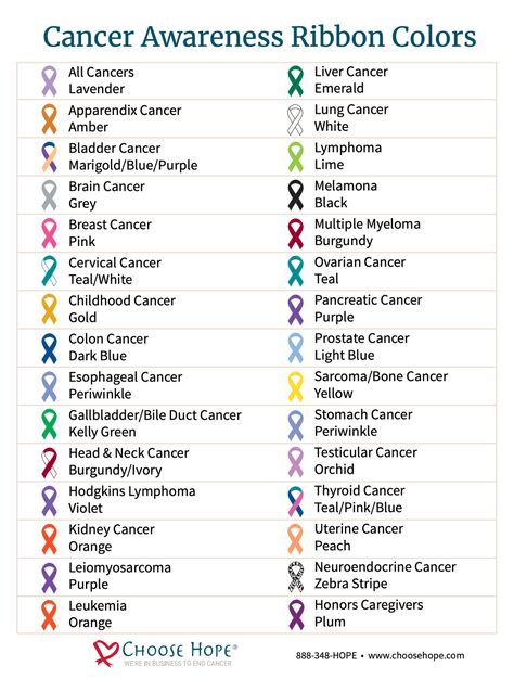 Chart of Ribbon Colors | Choose Hope Cream Tattoo, Awareness Ribbons Colors, Emotional Growth, Heart Ribbon, Bile Duct, Types Of Cancers, Awareness Ribbon, Awareness Ribbons, Ribbon Colors