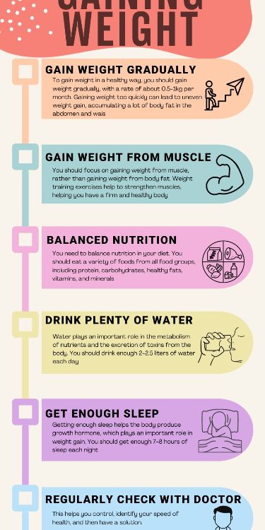 Tips for gaining weight Weight Gain Diet Plan, Tips To Gain Weight, Ways To Gain Weight, Healthy Weight Gain Foods, Food To Gain Muscle, Weight Gain Journey, Weight Gain Workout, Weight Gain Diet, Low Carb High Fat Diet