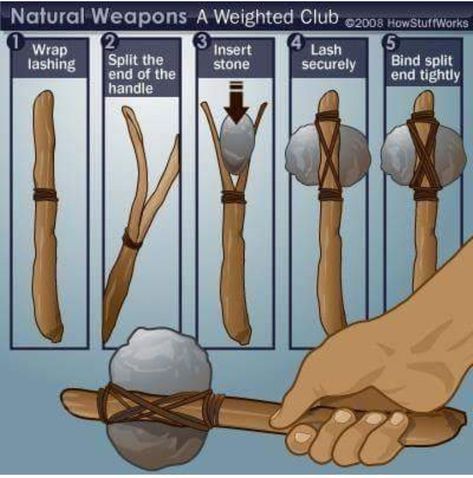 Miejski Survival, Survival Skills Life Hacks, Survival Life Hacks, Survival Equipment, Survival Techniques, Zombie Survival, Survival Life, Wilderness Survival, Survival Tools