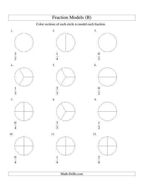 The Modeling Fractions with Circles by Coloring -- Halves,  Thirds and Quarters (B) math worksheet from the Fractions Worksheets page at Math-Drills.com. Halves And Quarters Worksheet, Free Fraction Worksheets, Fraction Bars, Fraction Models, Fraction Circles, Shapes Activity, Abc Cards, Math Drills, Activity Worksheet