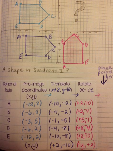 Multiple transformations Geometry Transformations, Reflection Math, Translations Math, Kagan Structures, Transformations Math, Geometry Interactive Notebook, Graphing Quadratics, Maths Fun, Geometry Proofs