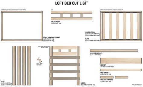 Loft Bed Diy Plans, Loft Bed Diy, Build A Loft, Queen Loft Beds, Full Bed Loft, Build A Loft Bed, A Loft Bed, Bed Measurements, Diy Steps