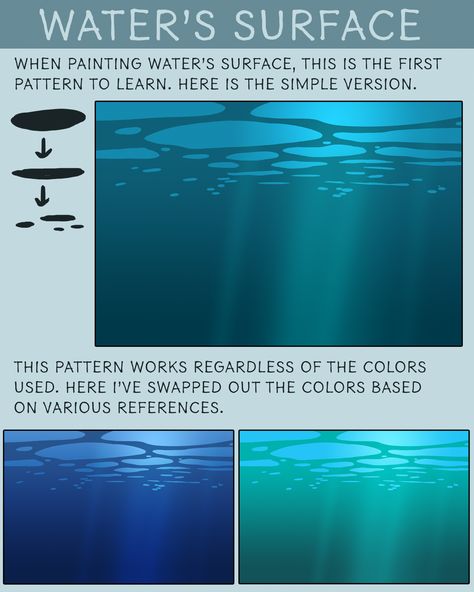 Devin Elle Kurtz on Twitter: "Devin's very rough guide for... (thread) 🌊Simplifying Water!🌊 Here's a bunch of little tips I've figured out from my personal water studies. Starting with the water's surface from below. My fav references for this are Ponyo and Lilo & Stitch, combined with lots of photo ref.… https://t.co/c3G0B3zaup" How To Draw Underwater Digital, Underwater Drawing Tutorial, Underwater Digital Art Tutorial, Water Procreate Tutorial, Under Water Digital Art, How To Draw Water Tutorial, How To Draw Underwater Scene, How To Paint Water Digital, How To Color Water