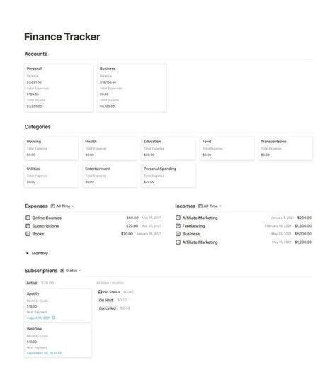 #Organisation #Finance_Notion_Aesthetic #Notion_Template_Ideas_Finance #Finance_Template_Notion Finance Notion Aesthetic, Notion Template Ideas Finance, Notion Finance Template Aesthetic, Notion Finance Template, Study Planner Ideas, Notion Inspiration, Notion Setup, Life Admin, Finance Tracking