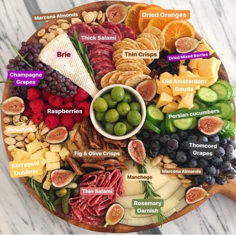 Your ONE-STOP Cheese Board Shopping Guide - Ain't Too Proud To Meg Antipasto Board, Cheese Board Easy, Grazing Platter, Food Boards, Christmas Platter, Charcuterie Inspiration, Charcuterie Cheese, Charcuterie Platter, Easy Cheese