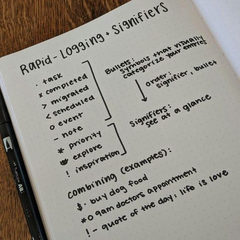 Rapid Logging: Essentials to Know Daily Log Bullet Journal, Bullet Journal Daily Log, Bujo Key, Bullet Journal Daily, Bullet Journal Minimalist, Bullet Journal Monthly Spread, Commonplace Book, Diary Entry, Bullet Journal Design Ideas