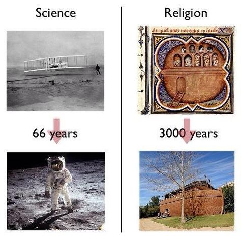 via god Free World:  In honor of today's 45th anniversary of the Apollo 11 moon landing. Let's explore space, not build arks. Science Vs Religion, Atheist Humor, Atheist Quotes, Anti Christianity, Anti Religion, 45th Anniversary, Apollo 11, Moon Landing, Dark Ages