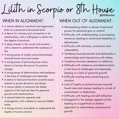 Scorpio Lilith, Astro Observations, Lilith Astrology, Hoodoo Witch, Lilith In Scorpio, Leo Sun Scorpio Moon, Sidereal Astrology, Teenager Quotes About Life, Black Moon Lilith