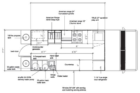 Food Truck Kitchen, Truck Kitchen, Stall Flooring, Starting A Food Truck, Container Van, Truck Names, Food Park, Food Truck Business, Food C