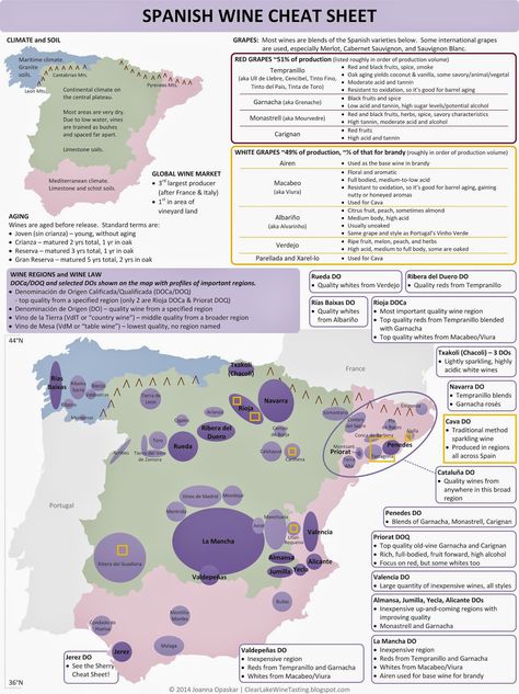 Spain wine regions cheat sheet: Map by Clear Lake Wine Tasting #wine101 #map #Spain Wine Cheat Sheet, Wine Infographic, Spain Wine, Wine Region Map, Wine Facts, Wine Map, Wine Knowledge, Wine Vineyards, Wine Education