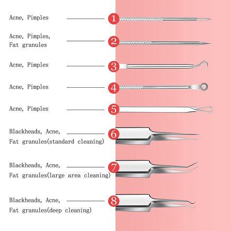 Extraction Tools Facial, Esthetician Vs Aesthetician, Esthetician Supply Checklist, Esthetician Student Notes, Esthetician Supply List, Beginner Esthetician Tips, Esthetician Start Up Supplies, Esthetician Test, Beginner Esthetician Supply List