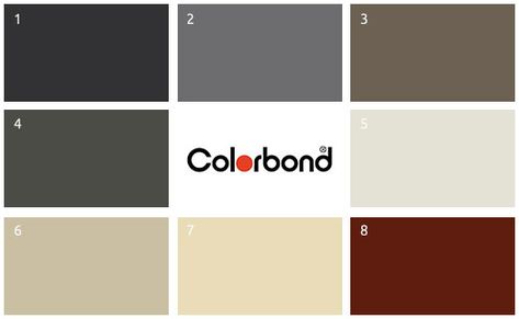 8 of the Best Colorbond Colours for Guttering | Alcoil Colourbond Colours, Gutter Colors, Colorbond Roof, Types Of Architecture, Steel Roofing, Concrete Tiles, Building A New Home, Popular Color, Metal Roof