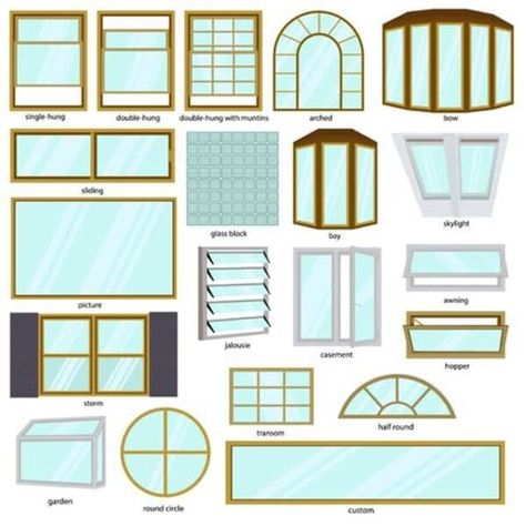 34+ Different Types Of Windows (Styles, Frames) With Pictures Kitchen Window Dimensions, Unique Windows Architecture, Window Dimensions Standard, Kitchen Window Size, Standard Window Sizes, Types Of Windows, Small Bathroom Window, Single Hung Windows, Window Dimensions