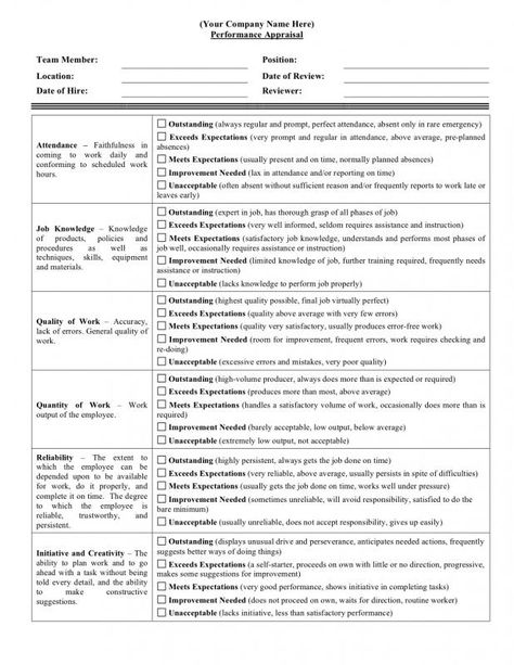 Positive Comments For Students, Business Interview Questions, Performance Appraisal Form, Appraisal Form, Employee Evaluation, Employee Evaluation Form, Employee Performance Review, Evaluation Employee, Assessment Checklist