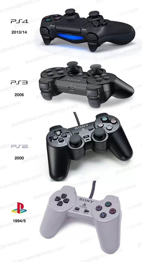 Evolution Play Stations, Video Game Controllers, Video Games Ps4, Playstation Consoles, Destiny Game, Playstation Controller, Playstation 1, Game Controllers, Ps4 Controller