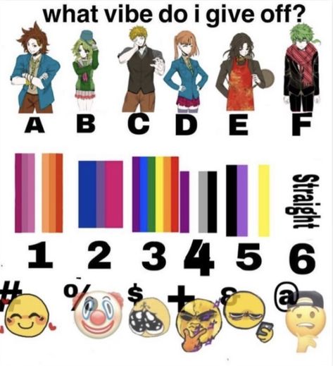 Which Vibe Am I, Vibe Check, When Im Bored, I'm Bored, Im Bored, I Am Scared, Give It To Me, Turn Ons, Memes