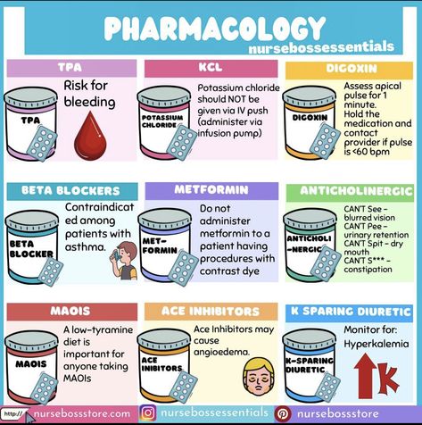 Pharm Tech Aesthetic, Pharmacy School Study, Pharmacology Nursing Study, Nursing School Pharmacology, Nursing School Prep, Nursing School Studying Cheat Sheets, Nursing School Organization, Pharmacology Studying, Nurse Study