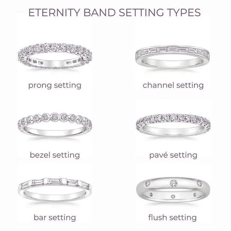 Choose your eternity ring to stack alongside your engagement ring or wear on your right hand on it's own. Pick the perfect style for you with our man made diamond choices 💎 #MargalitRings Jewelry Details, Insta Post, Man Made Diamonds, Perfect Style, Diamond Bracelets, Bride Wedding, Android Wallpaper, Stacking Rings, Right Hand