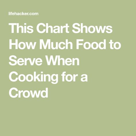 Serving Size Chart, Big Family Meals, Salads For A Crowd, Organic Cooking, Lunch Catering, Hosting A Party, Cooking For A Group, Cooking For A Crowd, Desserts For A Crowd