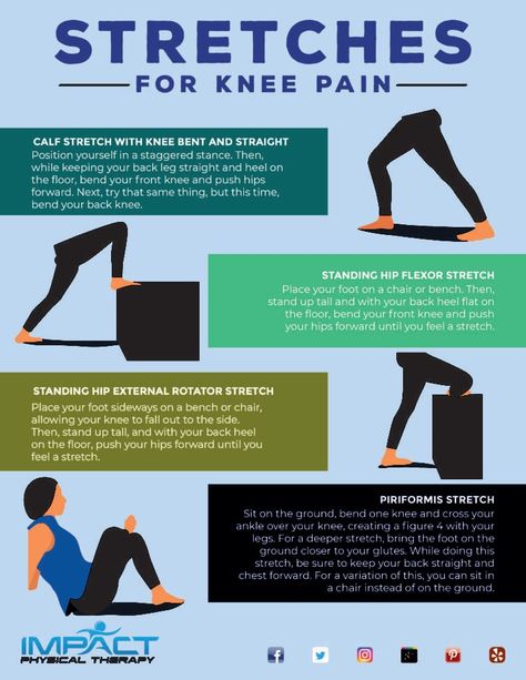 Stretches for Knee Pain - Impact Physical Therapy Stretches For Knees, Lower Back Pain Stretches, Knee Pain Relief Exercises, Knee Strengthening Exercises, How To Strengthen Knees, Knee Pain Exercises, Back Stretches For Pain, Bad Knees, Lower Back Pain Exercises