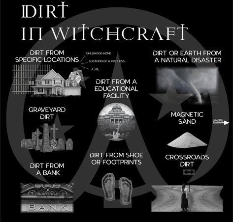 Crossroad Dirt Witchcraft, Black Magic Herbs, Graveyard Witchcraft, Graveyard Dirt Uses Witchcraft, Dirt Witchcraft, Crossroads Witchcraft, Dirt Magic, Curses Witchcraft, Grimoire Ideas