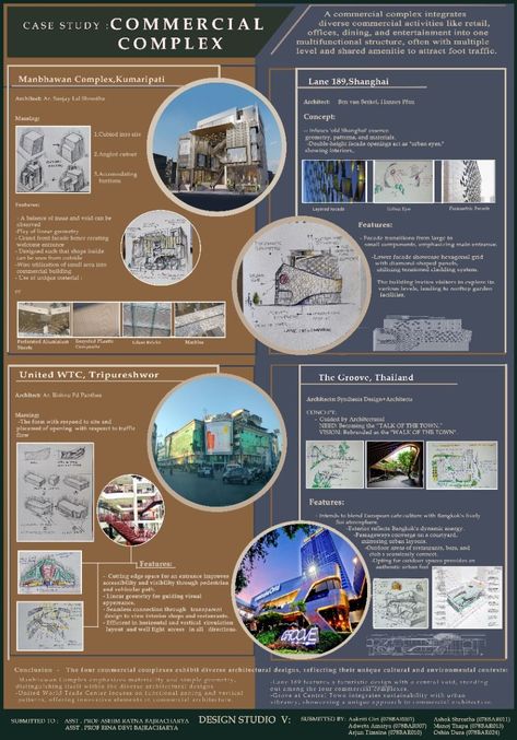 Case Study Board Architecture, Manual Sheet Presentation Architecture, Literature Case Study Sheets, Architecture Sheet Format, Interior Design Case Study, Literature Case Study Sheets Architecture, Poster Layout Architecture, Sheet Design Architecture, Architecture Design Sheets