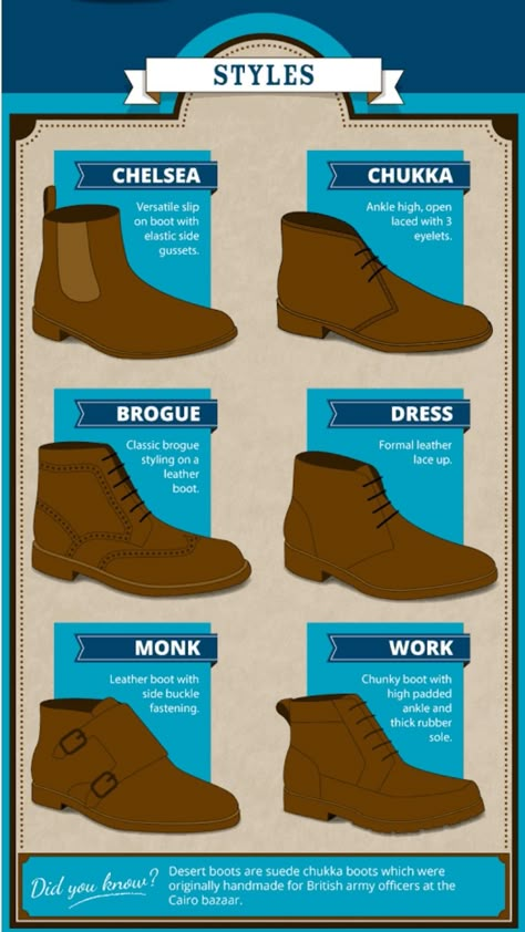 Mens Dress Shoes Guide, Fashion Infographic, Fashion Vocabulary, Men’s Boots, Mens Casual Dress Outfits, Men Stylish Dress, Mens Boots Fashion, Mens Casual Dress, Men Style Tips