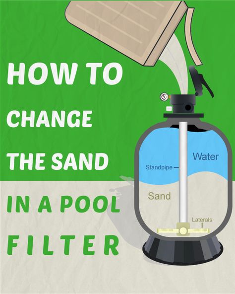 How to Change The Sand in a Pool Filter Swimming Pool Maintenance, Pool Sand, Sand Filter, Swimming Pool Cleaning, Swimming Pool Decks, Pool Hacks, Intex Pool, Pool Life, Pool Care