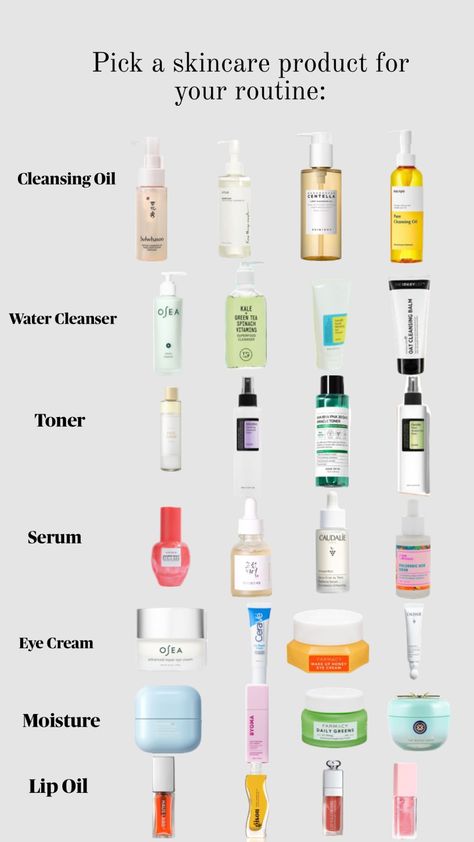 Pick Your Skincare Routine #beauty #skincare #skincareroutine #skincareproducts #pickurfav #routine #aesthetic #aestheticcore #skincareinspo #vibes #lipoil #cleanser #serum Cushion Makeup, Skincare For Combination Skin, Makeup Cantik, Korean Skin Care Secrets, Skin Therapist, Routine Aesthetic, Skin Care Routine Order, Simple Skincare Routine, Dermatological Skin Care