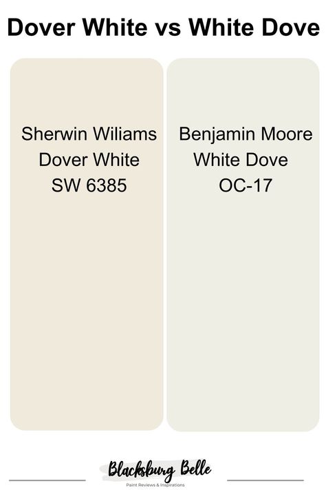 Dover White vs White Dove Sw Dover White, Bm White Dove, Sherwin Williams Dover White, Sherwin Williams White, Yellow Paint Colors, Shoji White, Benjamin Moore White, Dover White, The Undertones