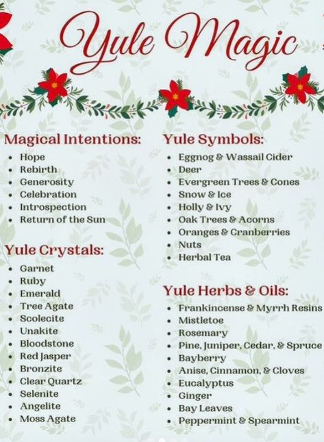 Winter Solstice Spiritual, Winter Solstice Correspondences, Blessed Yule Winter Solstice, Yule Wishing Pine Cone, 13 Wishes Winter Solstice, Yule Cards Pagan, First Night Of Yule, Yule Ritual Winter Solstice, Winter Solstice Prayer