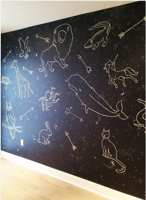 Constellation Mural, Astrology Nursery, Astrology Room, Science Bedroom, Constellation Nursery, Galaxy Bedroom, Galaxy Room, Constellation Wall, Contemporary Nursery