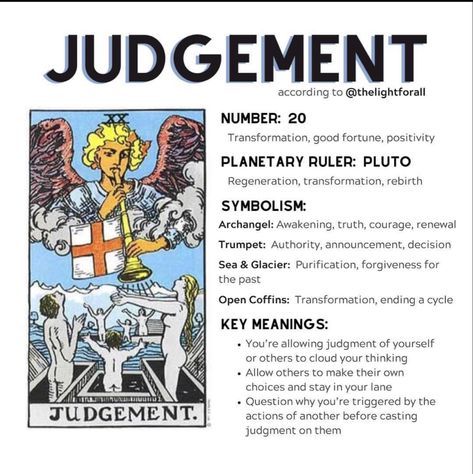 Judgement Card Tarot Meaning, Judgement Tarot Meaning, Tarot Knowledge, Taro Cards, Judgement Tarot, Judgement Tarot Card, Tarot Symbolism, Witchy Academia, Tarot Guidebook