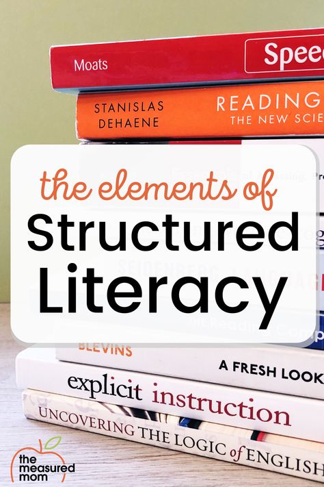 What is structured literacy? What are the components of structured literacy, and what does it look like in the classroom? Get the answers! Teaching Sound, Planner For School, Reading Interventionist, Multisensory Teaching, Planner For Moms, The Measured Mom, Synthetic Phonics, Measured Mom, Literacy Intervention