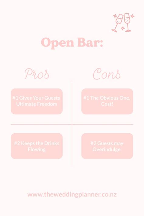 Wedding Open Bar vs Cash Bar Pros and Cons The Wedding Planner Cash Bar Wedding, Wedding Open Bar, The Wedding Planner, Bar Wedding, Open Bar, The Perfect Day, Wedding Bar, Pros And Cons, Perfect Day