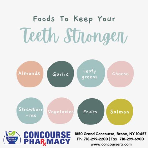 Foods to Keep your Teeth Stronger #Teeth #StrongerTeeth #Foods #HealthTips Stronger Teeth, Pharmacy, Health Tips