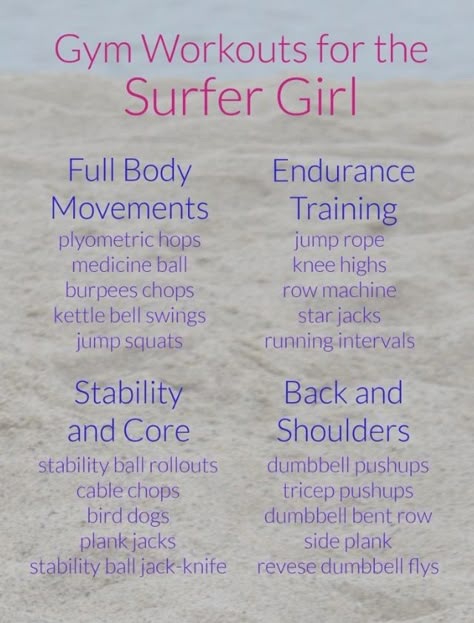 Surfing Exercises, Skate Tips, Surfer Workout, Tricep Pushup, Surf Training, Surfing Workout, Surfing Tips, Mavericks Surfing, Surfer Girls