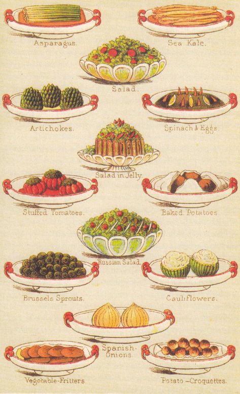 Regency Dish: Salad Dressing – Regency Reader Sea Kale, Eggs Salad, Recipe Drawing, Household Management, Food History, Family Cooking, Retro Recipes, Kale Salad, Vintage Cookbooks