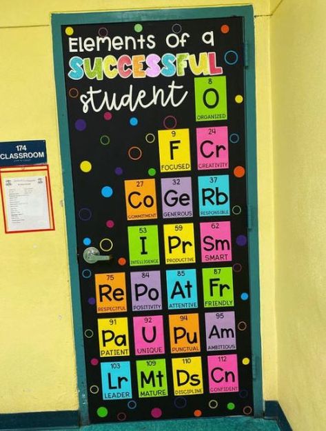 66 Classroom Door Decorations for Back-to-School 2022 Science Door Decorations, Classroom Door Decor Ideas, Back To School Classroom Door, Classroom Door Ideas, Class Door Decorations, Classroom Door Decorations, Teacher Door Decorations, Classroom Door Decor, Science Classroom Decorations