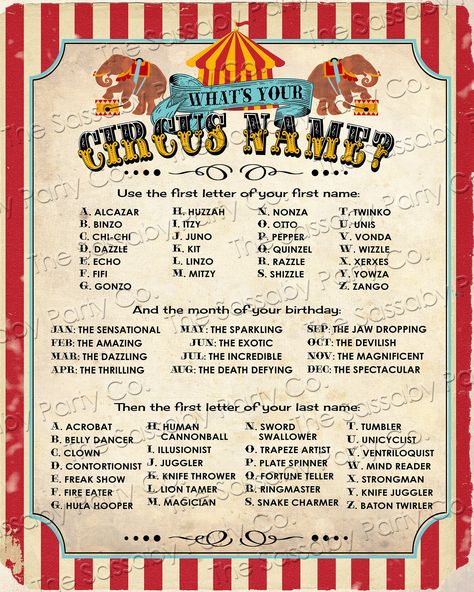 Circus Names, Energy Infographic, Funny Name Generator, Clown Names, Cowboy Names, Fantasy Names, Code Names, Interactive Posts, Name Games