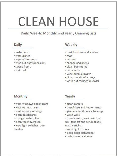 Clean House - Makeup a list like this, paint a chalboard on the wall or a cabinet and paint the list onto it, check things off as I go with chalk Yearly Cleaning List, Cleaning List Printable, Cleaning List, Cleaning Schedule, House Cleaning, Bathroom Cleaning, Diy Cleaning Products, Cleaning Organizing, How To Make Bed