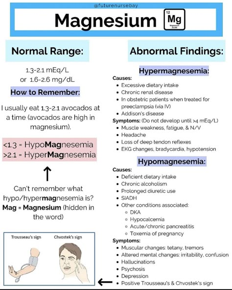 Nursing School Studying Cheat Sheets, Gallon Of Milk, Paramedic School, How To Remember, Nursing School Essential, Nursing Study Guide, Nursing School Motivation, Basic Anatomy And Physiology, Nurse Study Notes