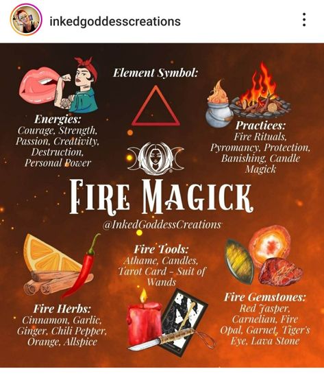 Fire Magick, Goddess Magick, Wiccan Sabbats, Witchcraft Spells For Beginners, Charmed Book Of Shadows, Teen Witch, Healing Spirituality, Witch Spirituality, Dragon Artwork Fantasy