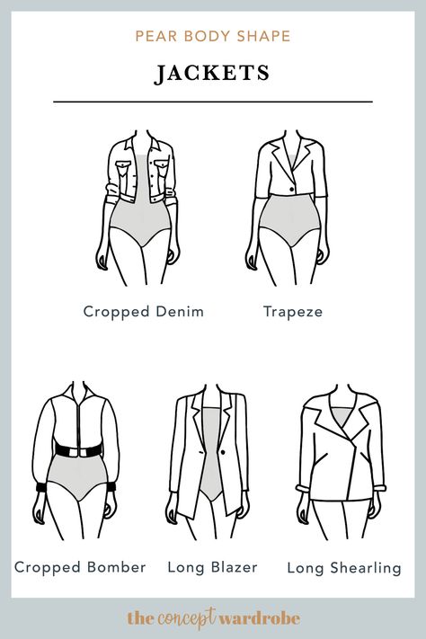 When it comes to dressing for your body shape, pear shaped bodies come with unique characteristics that can make shopping for clothing a challenge. If... What Is My Body Type, Pear Body Shape Fashion, Pear Fashion, Pear Shaped Fashion, Pear Body Shape Outfits, Pear Shape Fashion, Pear Shaped Outfits, Body Shape Guide, Pear Shaped Women