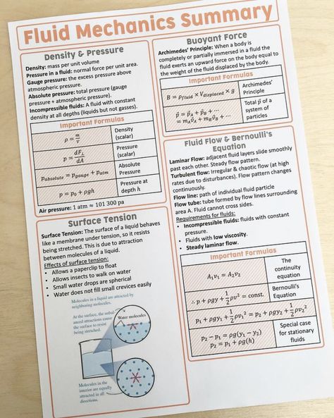 Mechanics Notes, Physics Mechanics, Chemistry Study Guide, Physics High School, Ap Physics, Chemistry Basics, Physics Concepts, Learn Physics, Basic Physics